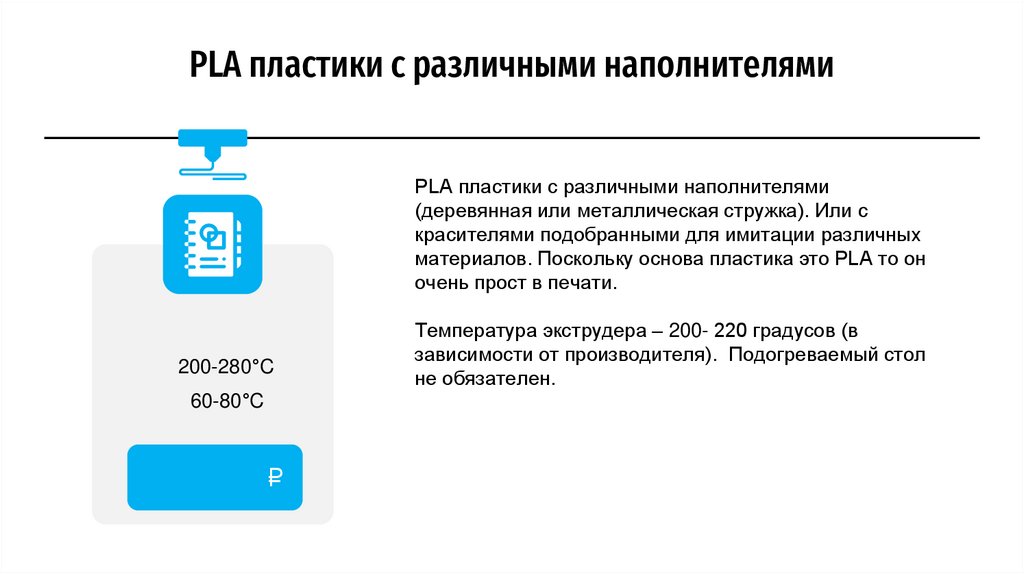 PLA пластики с различными наполнителями