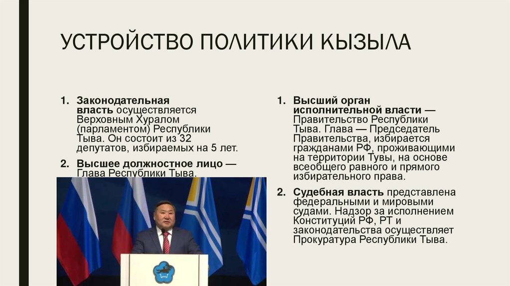 УСТРОЙСТВО ПОЛИТИКИ КЫЗЫЛА