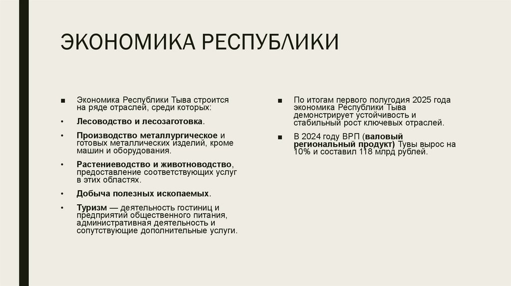 ЭКОНОМИКА РЕСПУБЛИКИ