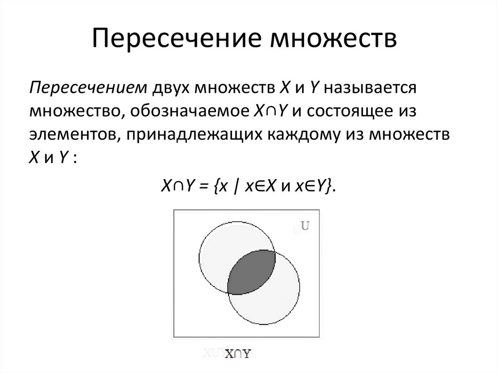 Пересечение множеств