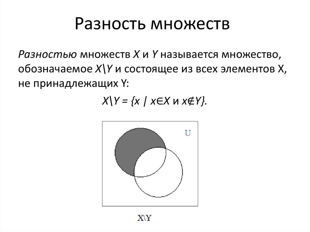 Разность множеств