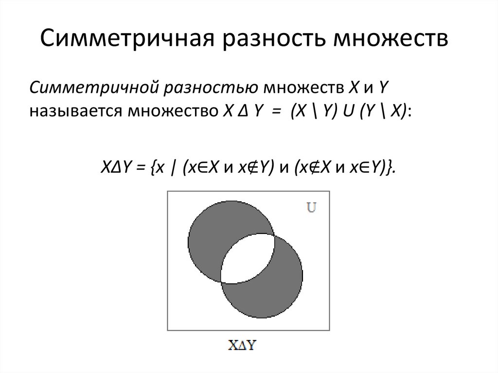 Симметричная разность множеств