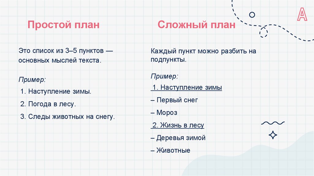 Простой план Сложный план