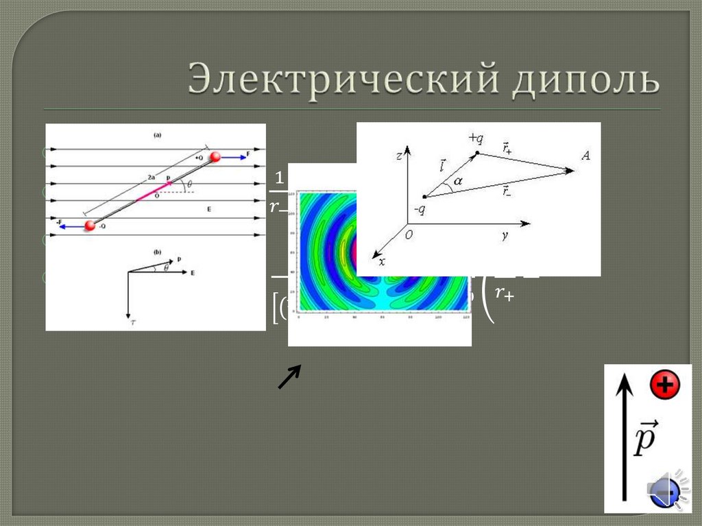 Электрический диполь