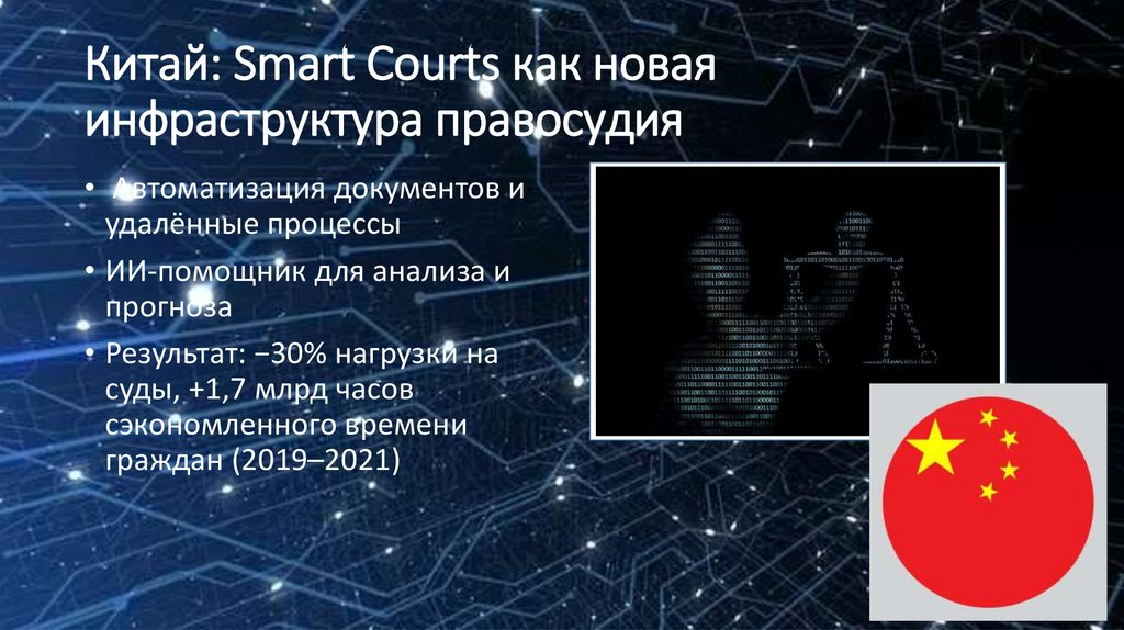 Китай: Smart Courts как новая инфраструктура правосудия