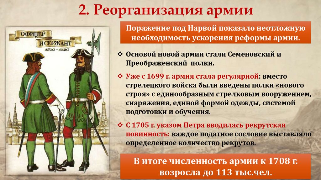 2. Реорганизация армии