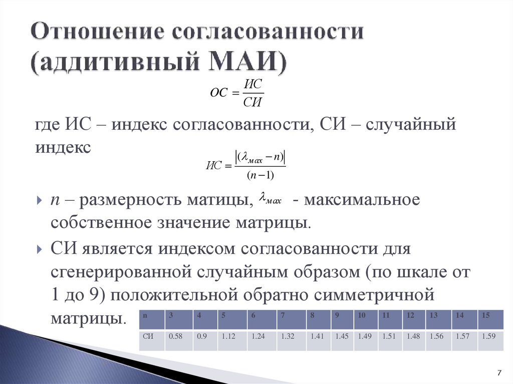 Отношение согласованности (аддитивный МАИ)