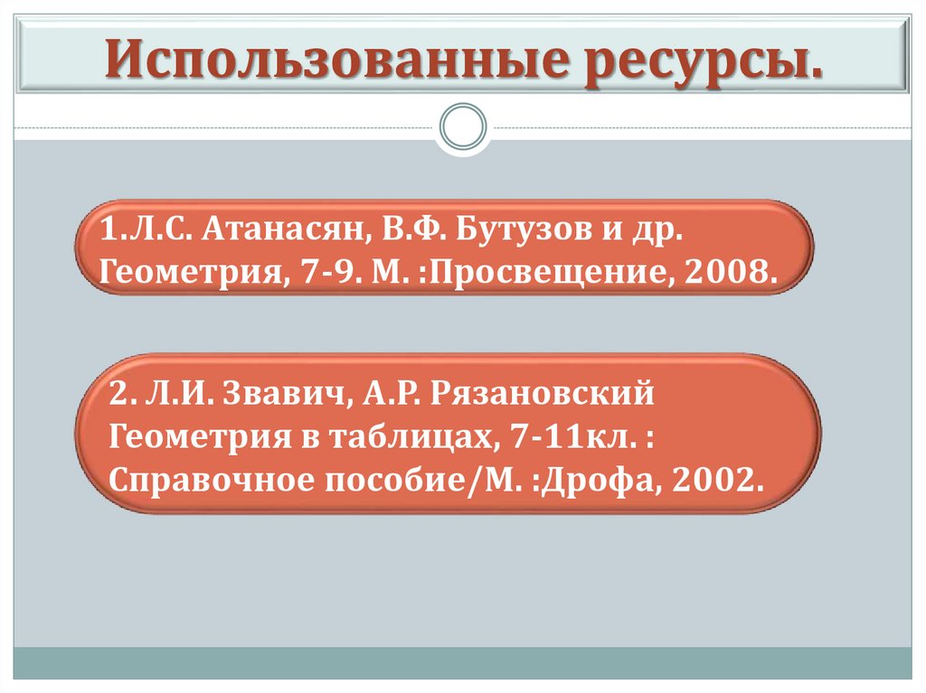 Использованные ресурсы.