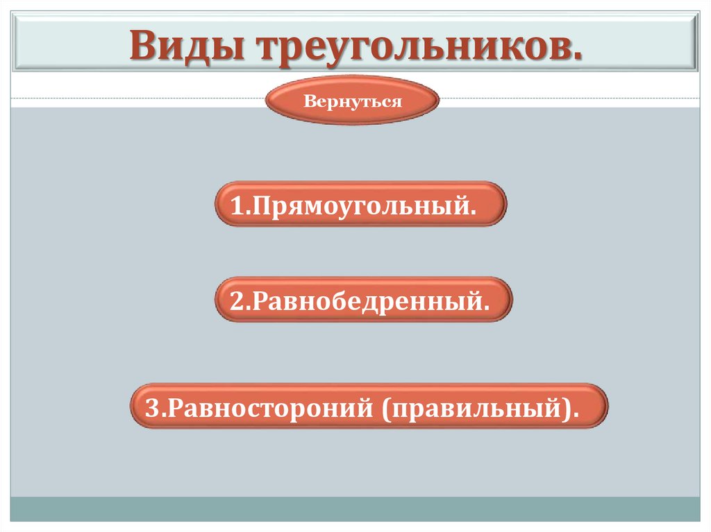 Виды треугольников.