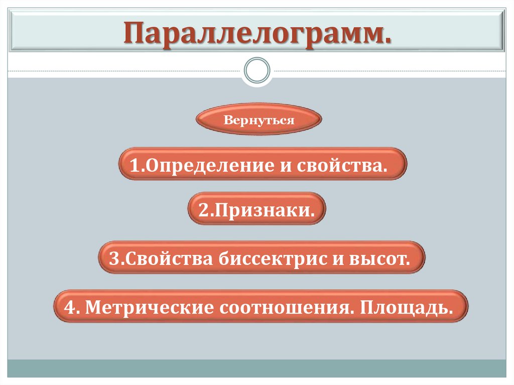 Параллелограмм.