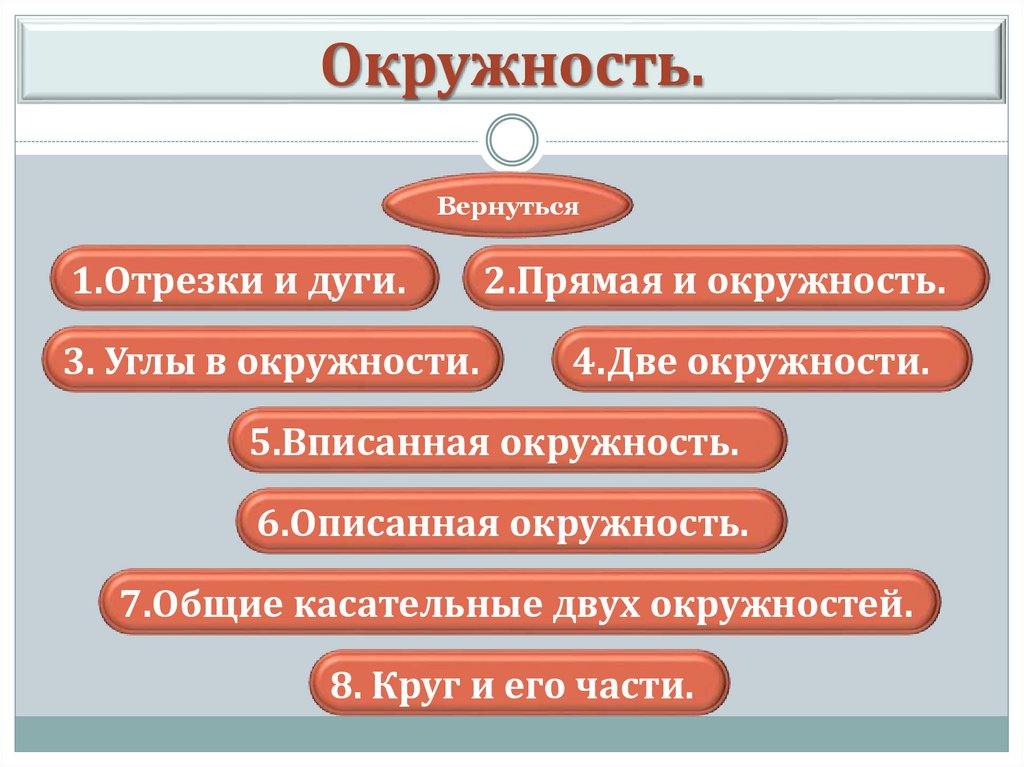 Окружность.