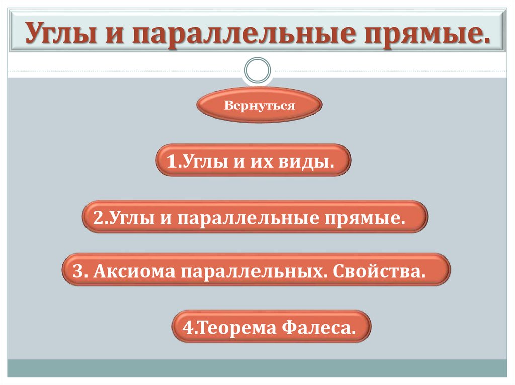 Углы и параллельные прямые.