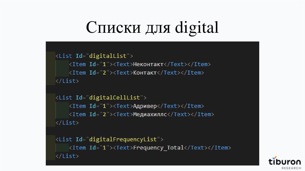 Списки для digital