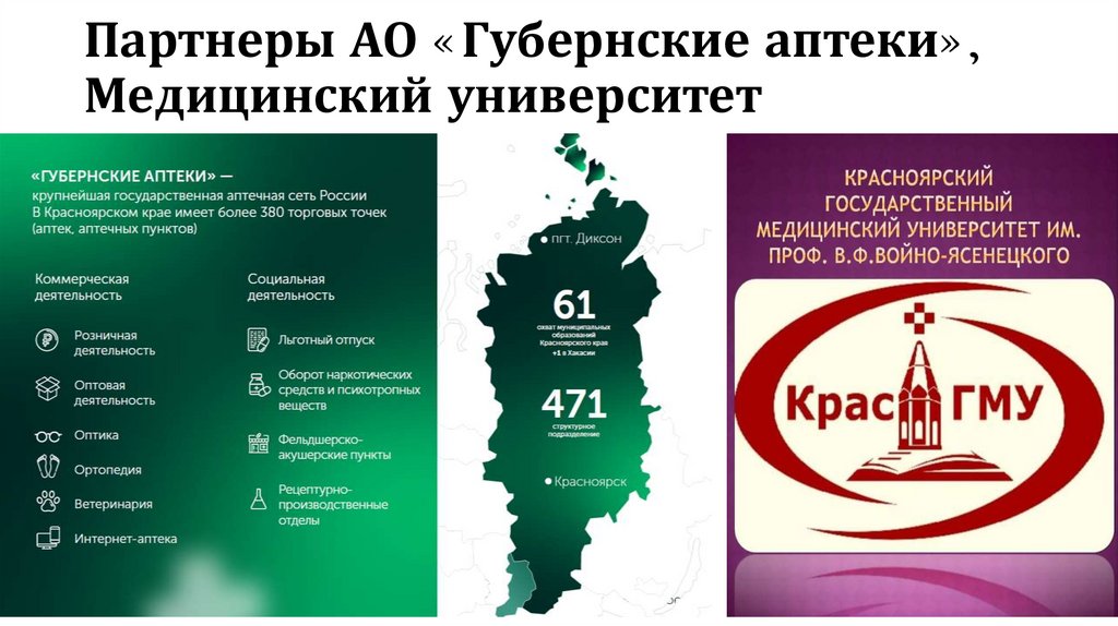 Партнеры АО «Губернские аптеки», Медицинский университет
