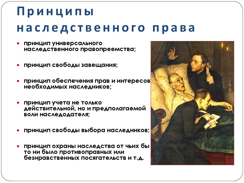 Принципы наследственного права