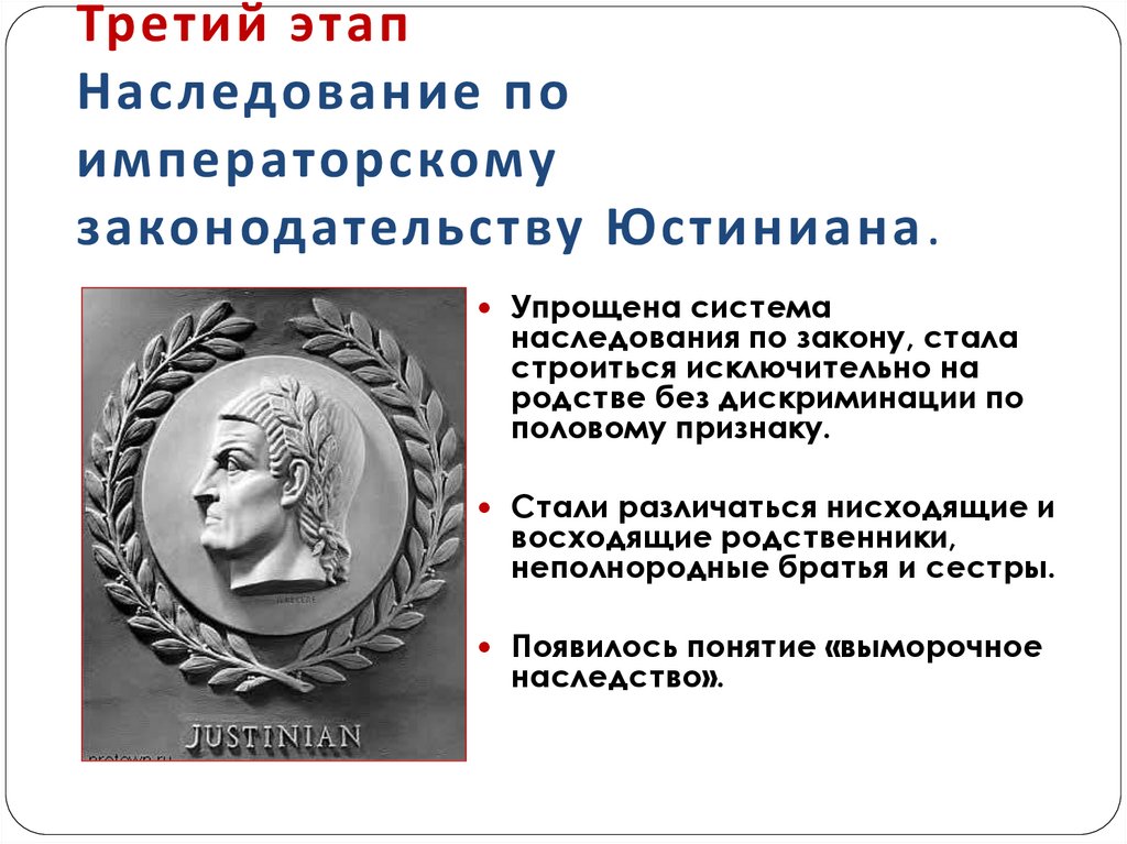 Третий этап Наследование по императорскому законодательству Юстиниана.