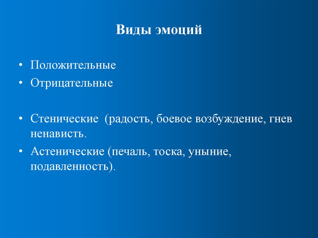 Виды эмоций