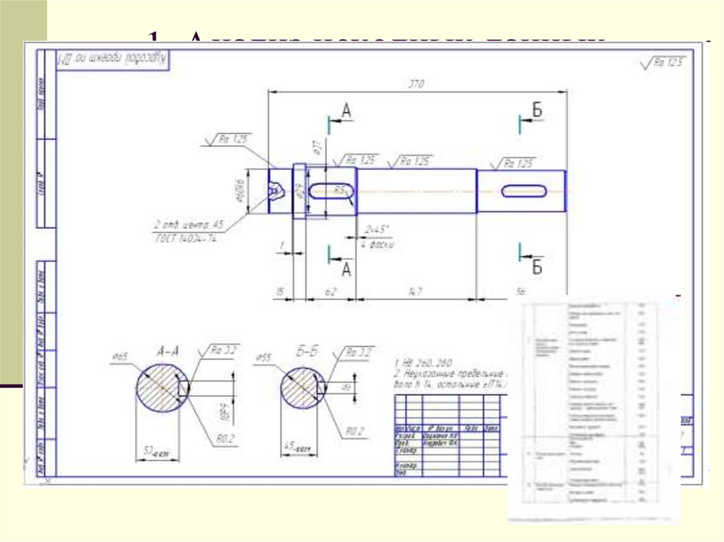 1. Анализ исходных данных.
