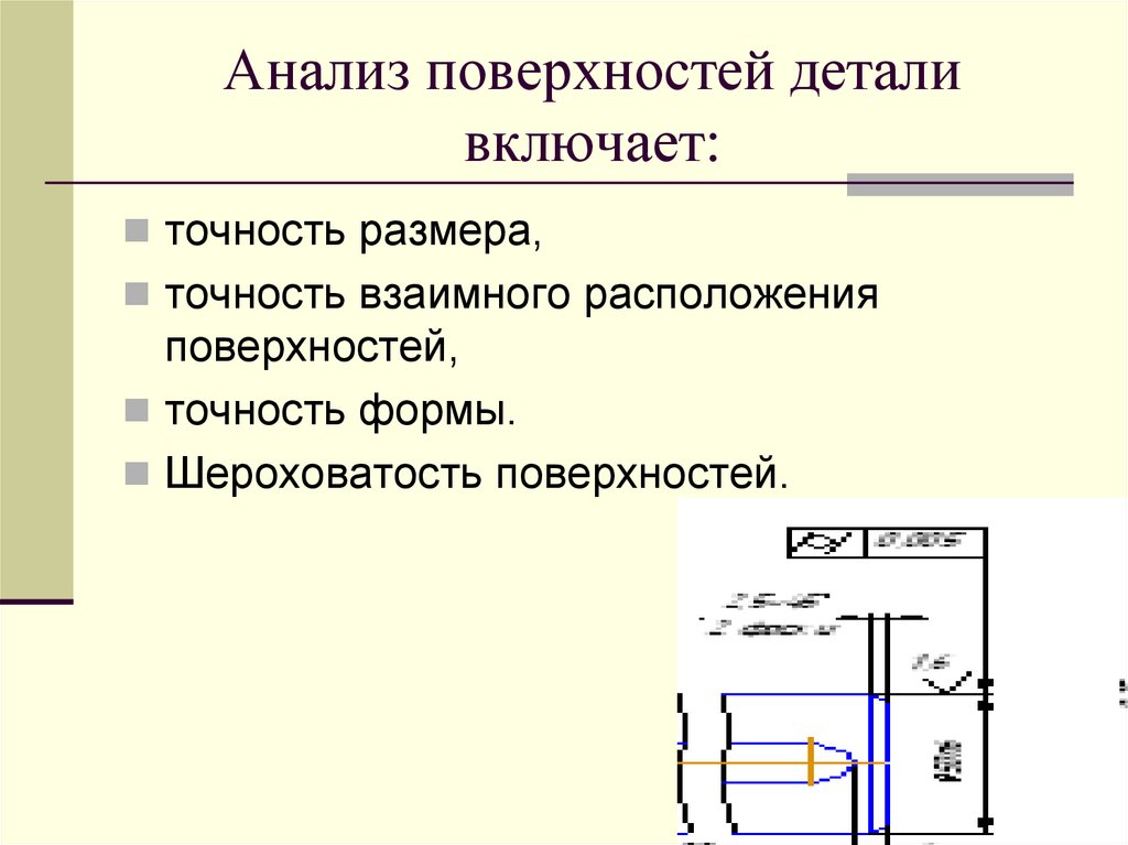 Анализ поверхностей детали включает: