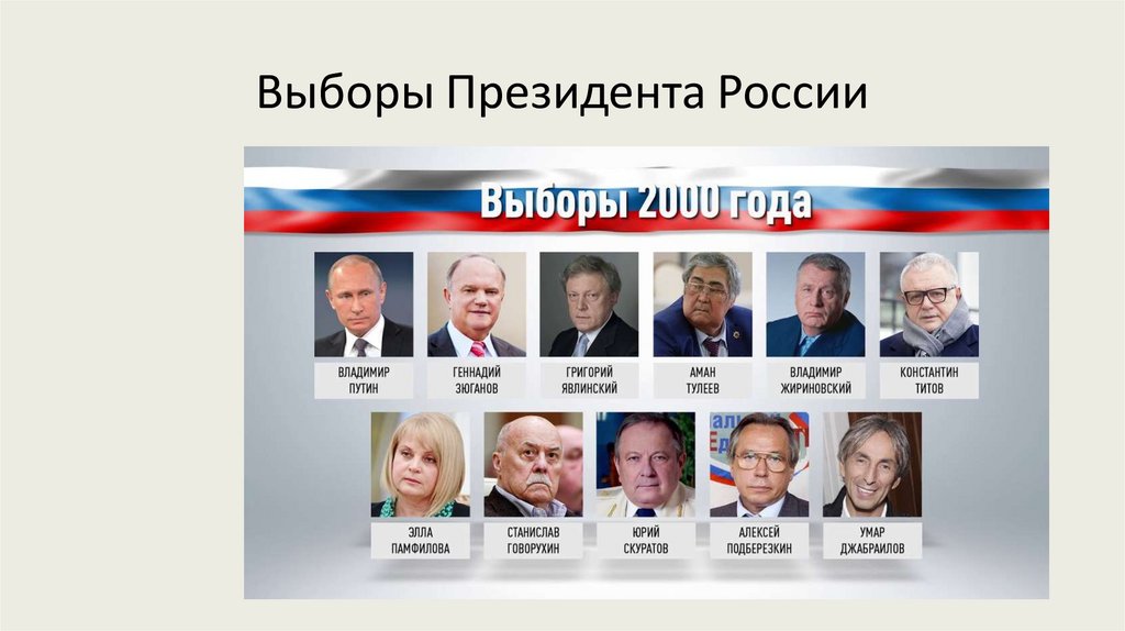 Выборы Президента России
