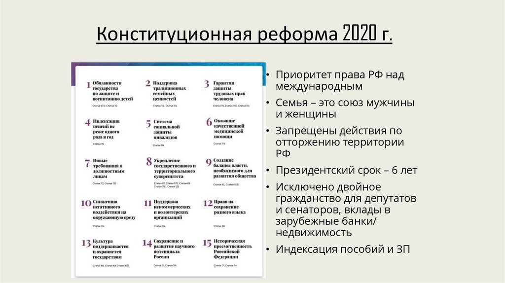 Конституционная реформа 2020 г.