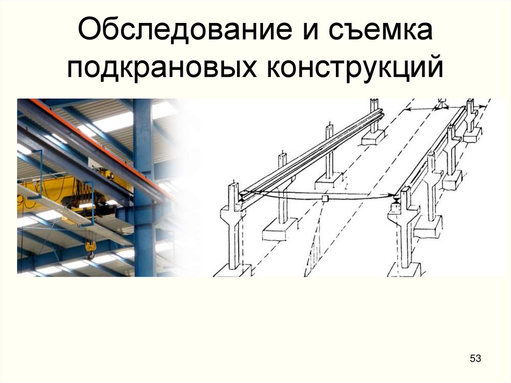 Обследование и съемка подкрановых конструкций