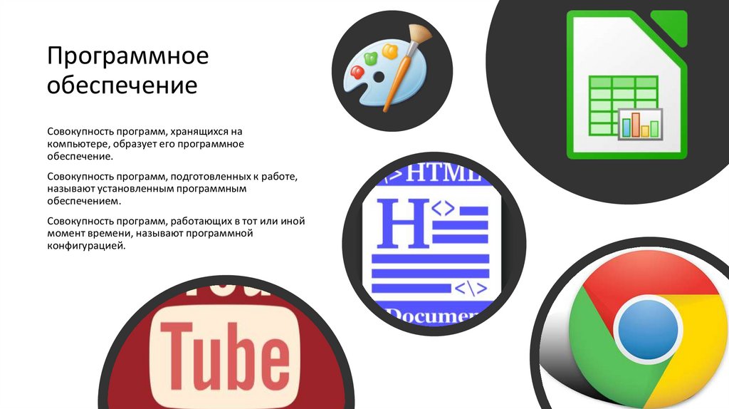 Программное обеспечение