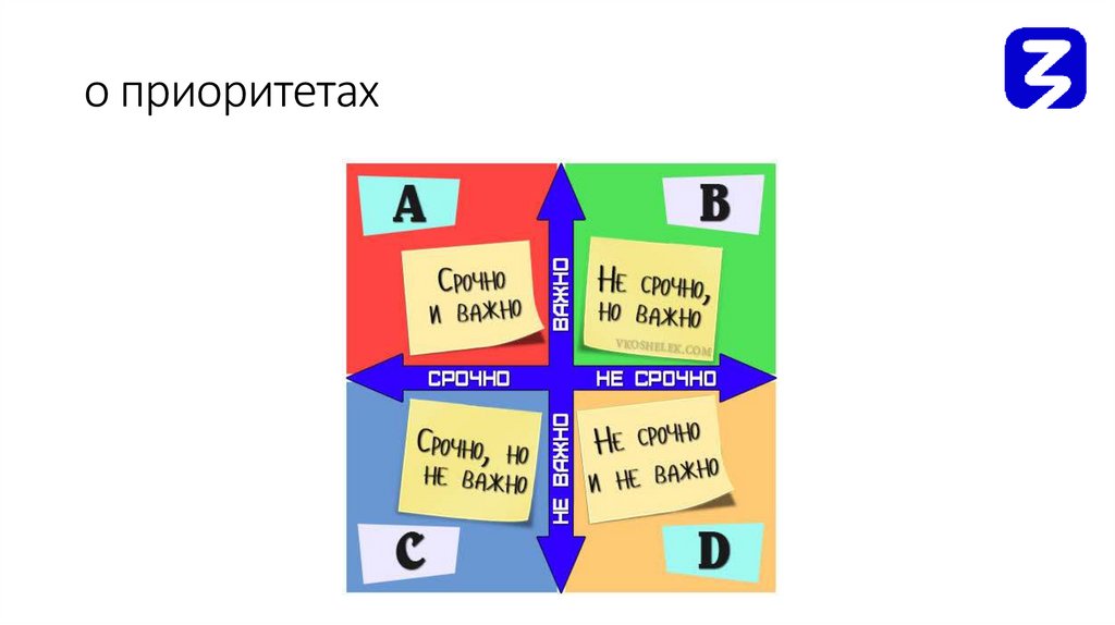 о приоритетах
