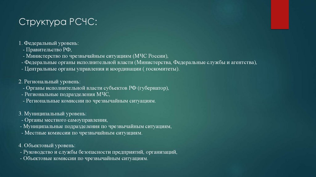 Структура РСЧС: