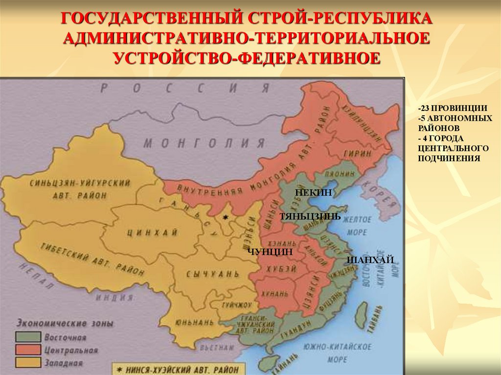 ГОСУДАРСТВЕННЫЙ СТРОЙ-РЕСПУБЛИКА АДМИНИСТРАТИВНО-ТЕРРИТОРИАЛЬНОЕ УСТРОЙСТВО-ФЕДЕРАТИВНОЕ