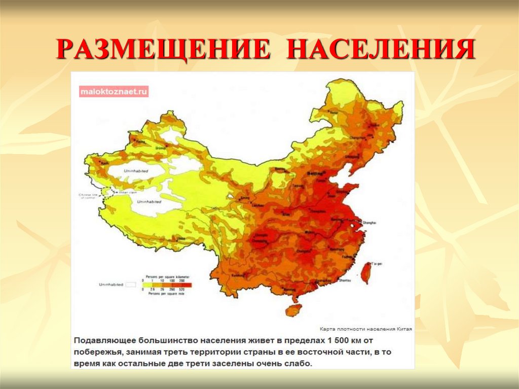 РАЗМЕЩЕНИЕ НАСЕЛЕНИЯ