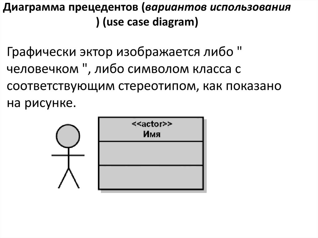 Диаграмма прецедентов (вариантов использования ) (use case diagram)