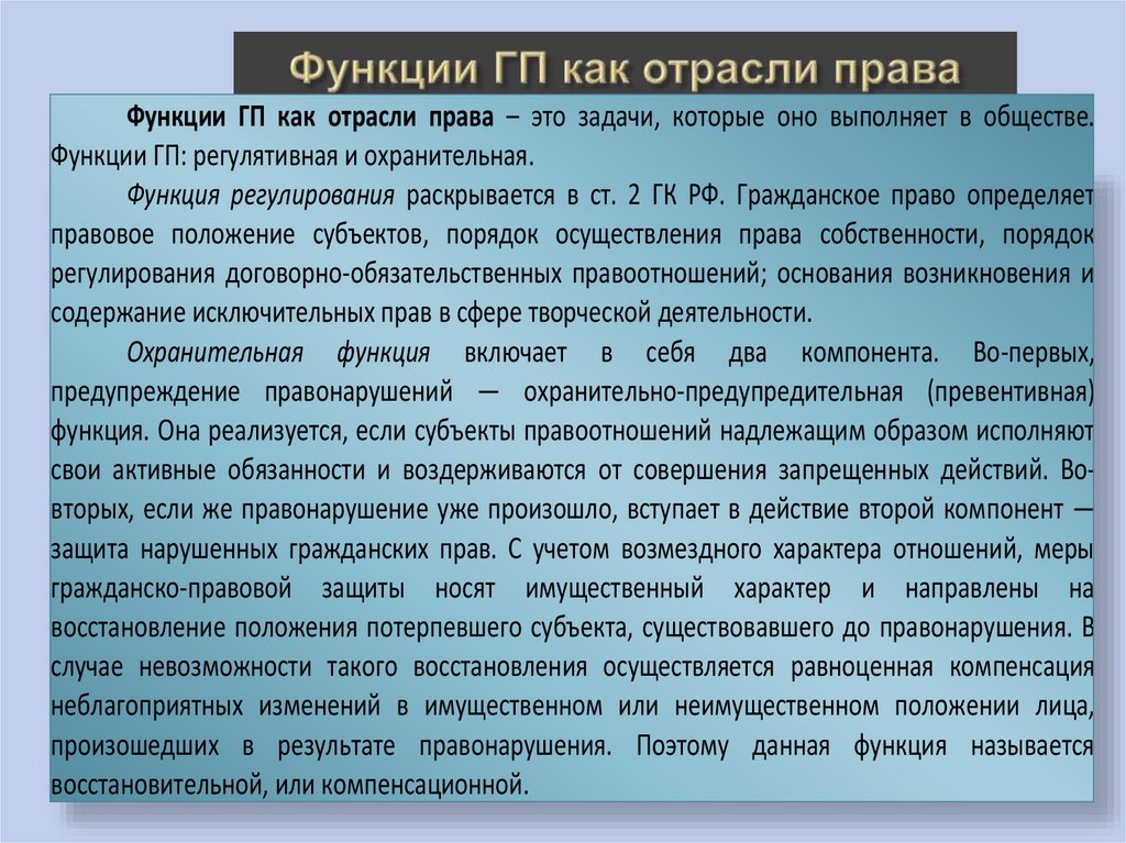 Функции ГП как отрасли права