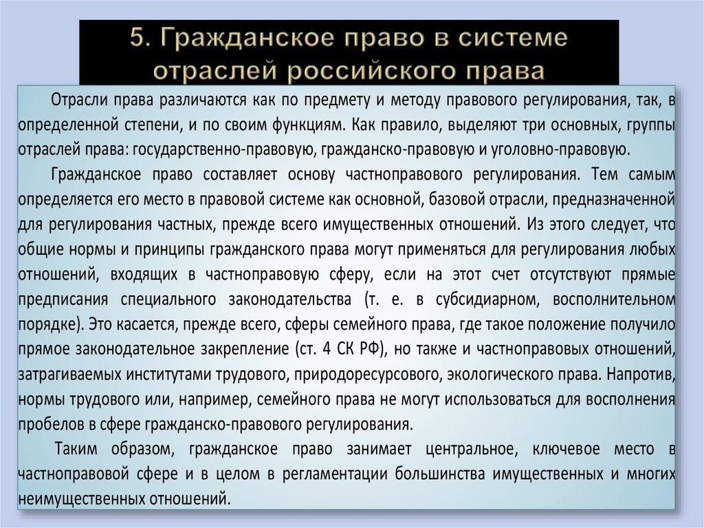 5. Гражданское право в системе отраслей российского права