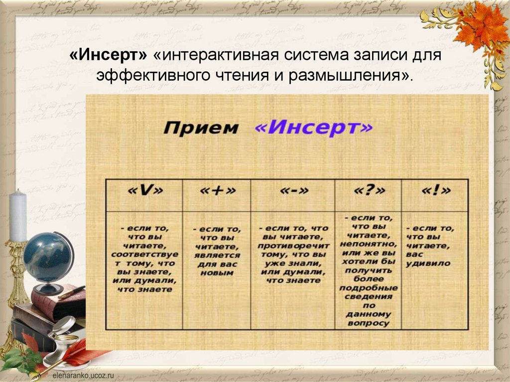 «Инсерт» «интерактивная система записи для эффективного чтения и размышления».