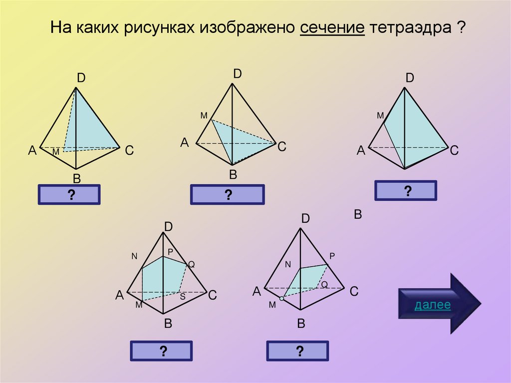 На каких рисунках изображено сечение тетраэдра ?
