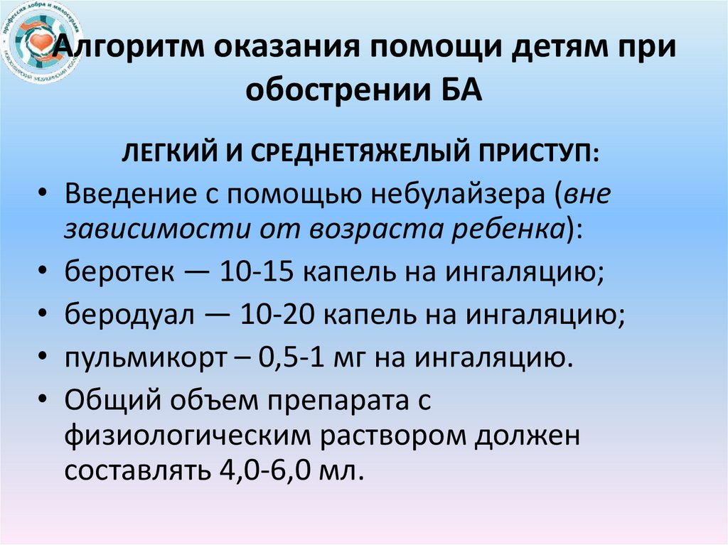Алгоритм оказания помощи детям при обострении БА
