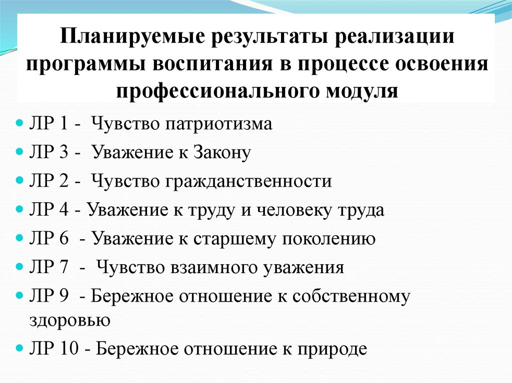 Планируемые результаты реализации программы воспитания в процессе освоения профессионального модуля