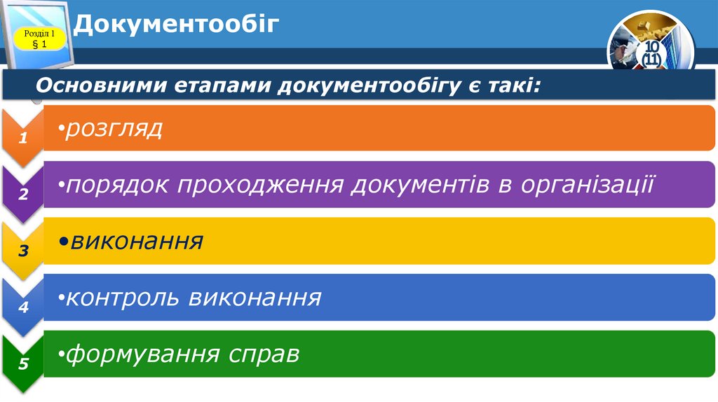 Документообіг