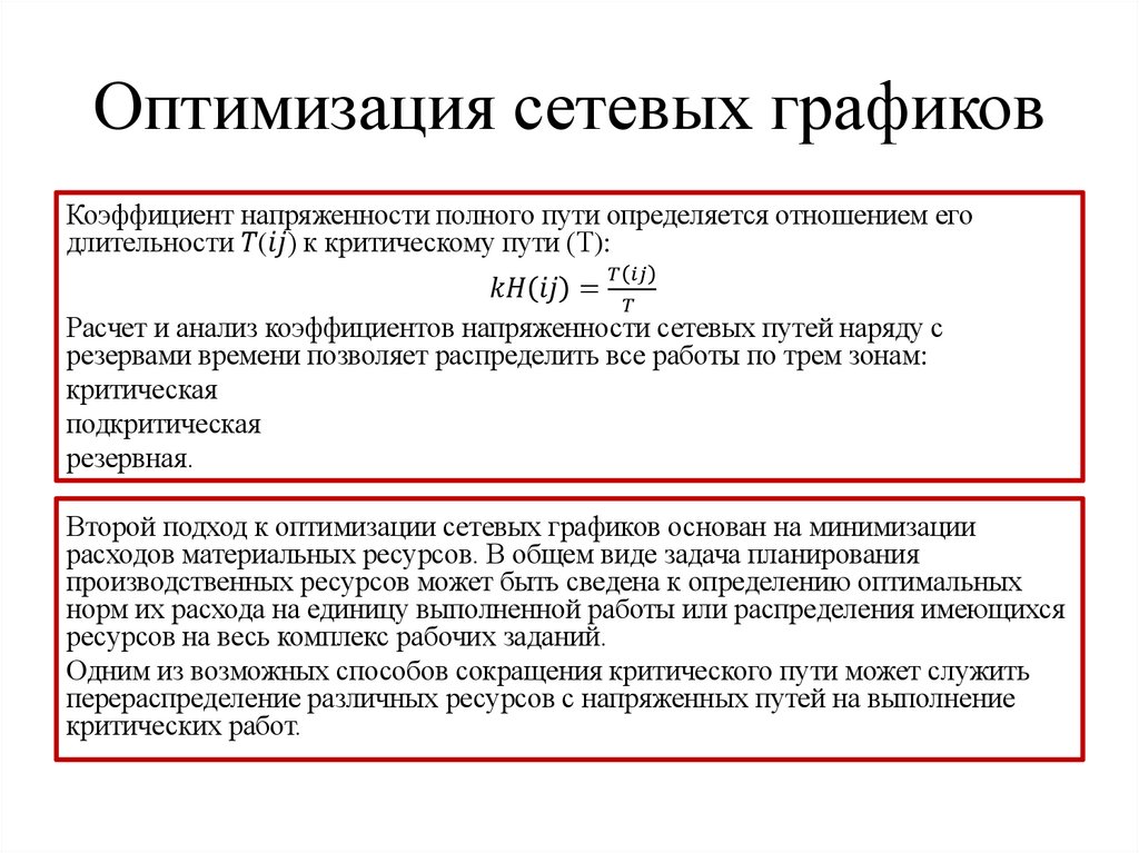 Оптимизация сетевых графиков