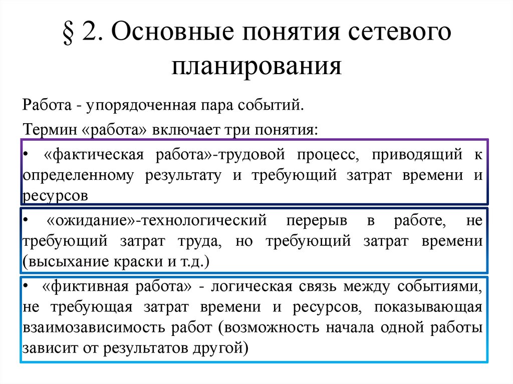 § 2. Основные понятия сетевого планирования
