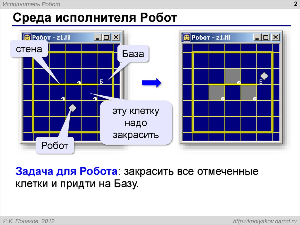 Среда исполнителя Робот