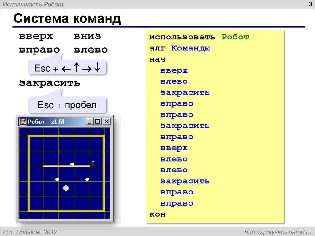 Система команд