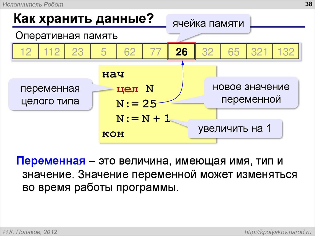 Как хранить данные?