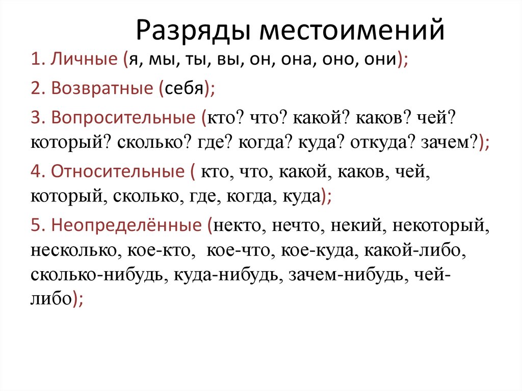 Разряды местоимений