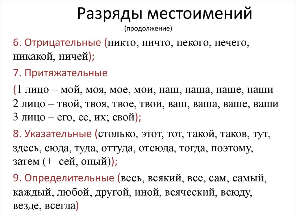 Разряды местоимений (продолжение)