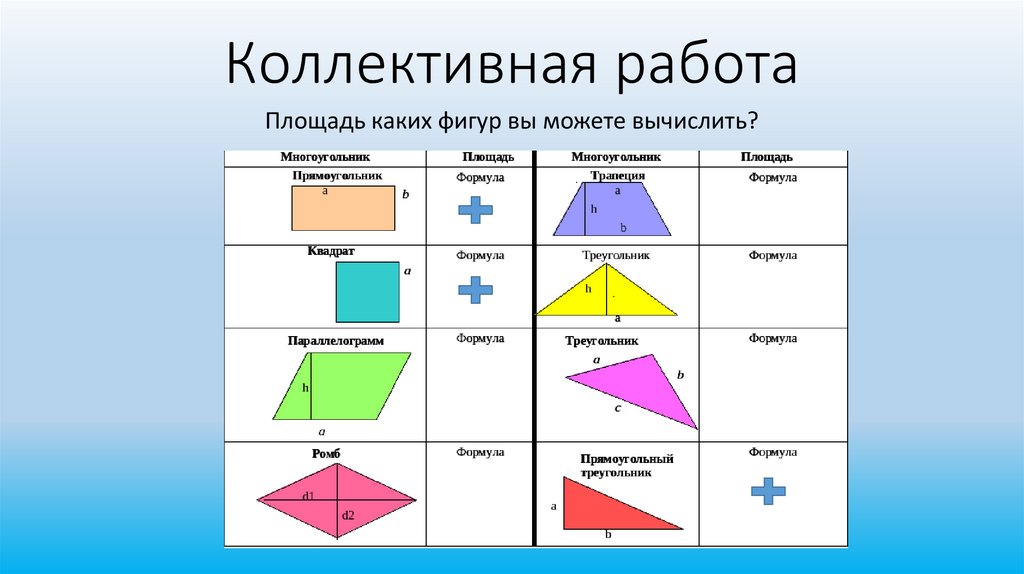 Коллективная работа