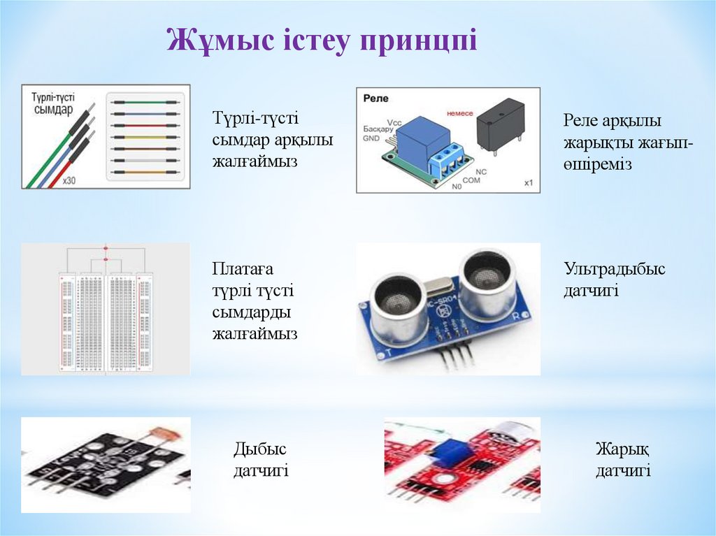 Жұмыс істеу принцпі