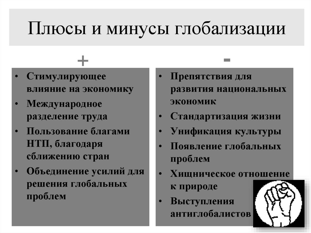 Плюсы и минусы глобализации