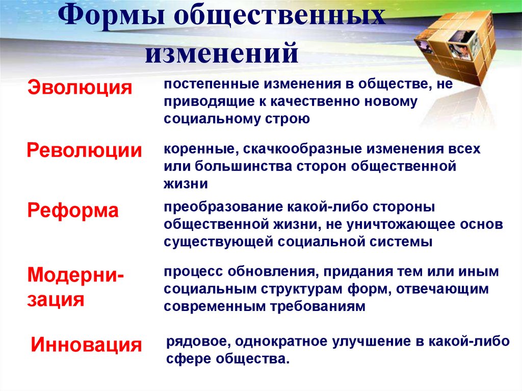 Формы общественных изменений